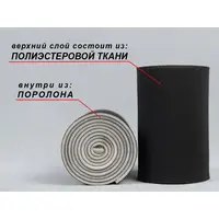 Валик для накочення тканини
