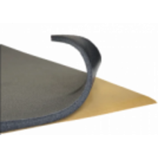 Автомобільна шумоізоляція: необхідність чи розкіш? Автомобільна шумоізоляція: необхідність чи розкіш?